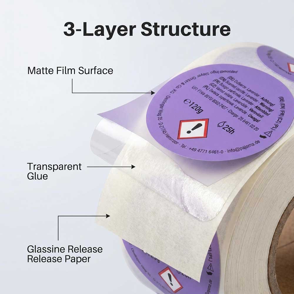 Piggyback Label Structure